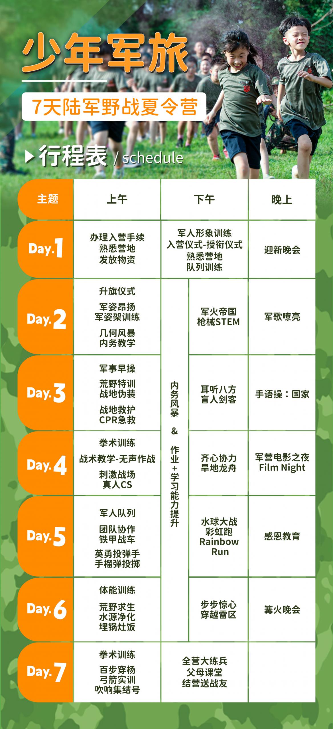 少年軍旅7天